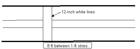 This graphic shows the transverse marking dimensions. The markings consist of two horizontal white lines that are each 12 inches wide, with 8 ft between the strips.