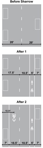 Figure 12. Illustration. Cross section view of Fremont Street before and after sharrow installation. Click here for more information.