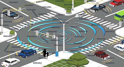Illustration of an intersection with data being transmitted by connected vehicles and infrastructure. Connected vehicle data will create a “data explosion.” FHWA’s data processing application will help researchers use this data.