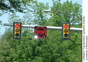 Minnesota's Intersection Decision Support system uses an illuminated stop sign to prevent drivers from entering an intersection during the red light phase of a traffic signal.Intelligent Transportation Systems Institute, University of Minnesota 