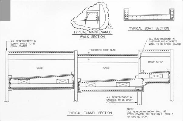 Figure 1: Typical Tunnel Section - see part 2.1 for explanation.
