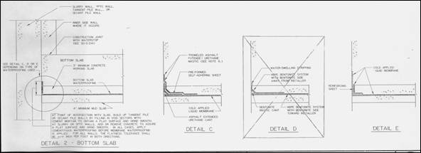 Figure 5: Bottom Slab Waterproofing Details - see preceding paragraph for a text explanation