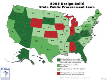 2005 Design-Build State Public Procurement Laws