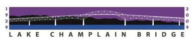 Image of the Lake Champlain Bridge Project logo