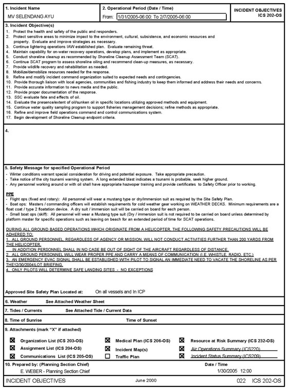 Screen capture of an Incident Objectives form, which lists objectives for the incident and a set of safety messages for the operational period as well as a checklist of attachments related to the incident recovery, including organization and assignment lists and medical plans, among others.