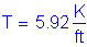 Formula: T = 5 point 92 Kips per foot