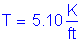 Formula: T = 5 point 10 Kips per foot