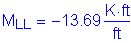 Formula: M subscript LL = minus 13 point 69 Kips foot per foot