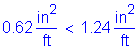 Formula: 0 point 62 square inches per foot less than 1 point 24 square inches per foot