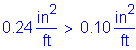 Formula: 0 point 24 square inches per foot greater than 0 point 10 square inches per foot