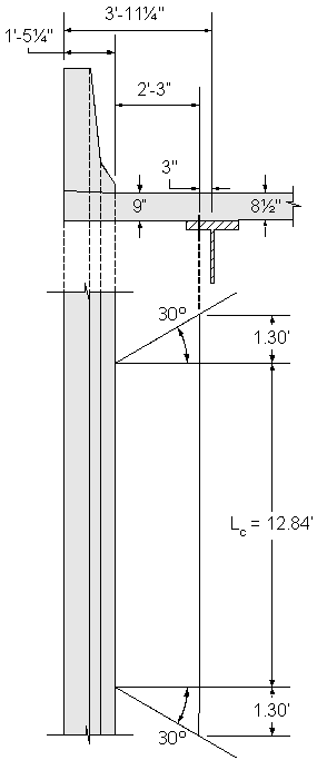 Figure 2-11 Assumed Distribution of Collision Moment Load in the Overhang: This is a plan and elevation view of a concrete New Jersey shaped barrier on a concrete deck supported by steel beams with a 3 foot 11 and 1 fourth inch overhang measured from centerline of fascia beam. The Distribution length L sub c equals 12 point 84 feet plus an additional 2 point 6 feet for 2H.