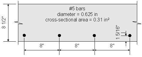 Figure 2-5 Bottom Transverse Reinforcement. 8 and 1/2 slab cross section. Four Number 5 bars spaced at 8 inches center to center and located 1 and 15/16 inches from centerline of bars to bottom face of slab. Reinforcement is Number 5 bars, diameter equals zero point 625 inch, cross-sectional area equals zero point 31.