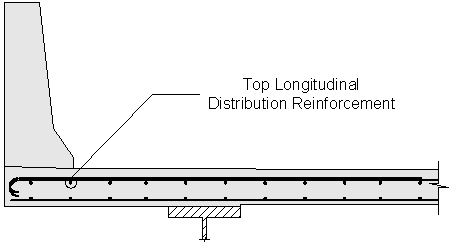 Figure 2-15 Top Longitudinal Distribution Reinforcement: This is a deck overhang with parapet cross section showing transverse and longitudinal bars and designating top longitudinal bars as top longitudinal distribution reinforcement