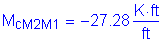 Formula: M subscript cM2M1 = minus 27 point 28 Kips foot per foot