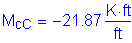 Formula: M subscript cC = minus 21 point 87 Kips foot per foot
