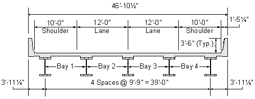 Superstructure cross section consisting of a concrete deck with Jersey barriers on 5 steel girders which are spaced at 9 foot 9 inches each for a total of 39 foot 0 inches and with a 3 foot 11 and one quarter inch deck overhang on each side for a total deck width of 46 foot 10 and one half inches. The barriers are 3 foot 6 inches high and 1 foot 5 and one quarter inches wide. There are 2 lanes at 12 foot 0 inches each and 2 shoulders at 10 foot zero inches each. 