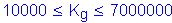 Formula: 10000 less than or equal to K subscript g less than or equal to 7000000