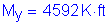 Formula: M subscript y = 4592 K feet