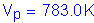 Formula: V subscript p = 783 point 0 K