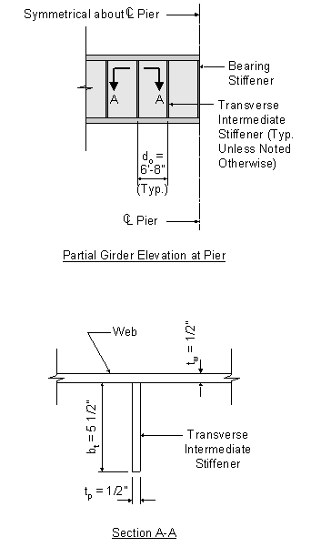 There are two figures shown here. The first is a partial girder elevation at the pier. The elevation shows a bearing stiffener at the centerline of the pier and transverse intermediate stiffeners spaced at 6 feet 8 inches. There is a section A dash A thru the transverse stiffener. In the second figure Section A dash A, it show a one half inch thick web and a transverse intermediate stiffener with a thickness of one half of an inch and a width of 5 and one half inches.