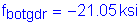 Formula: f subscript botgdr = minus 21 point 05 ksi