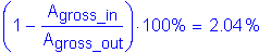 Formula: ( 1 minus numerator (A subscript gross_in) divided by denominator (A subscript gross_out) ) times 100 % = 2 point 04 %