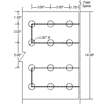 This sketch shows the outside splice plate for the bottom flange being checked for block shear failure. The distance from the centerline of the splice to the centerline of the first row of vertical bolts is one point 9375 inches. The plate width of 14 inches and an edge distance of 1 point 5 inches. There are three vertical rows of bolts with a 3 inch spacing. There are four horizontal rows of bolts with a 3 inch spacing between the first and second rows, a 5 inch spacing between the second and third rows and a 3 inch spacing between the third and fourth rows. There are 1 inch diameter bolt holes in the plate. There are two failure planes. The first plane is vertically thru the top two bolts farthest from the centerline of the field splice and then horizontally thru the first and second rows of horizontal bolts. The second plane is vertically thru the bottom two bolts farthest from the centerline of the field splice and then horizontally thru the third and fourth rows of horizontal bolts.