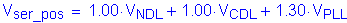 Formula: V subscript ser_pos = 1 point 00 times V subscript NDL + 1 point 00 times V subscript CDL + 1 point 30 times V subscript PLL