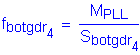 Formula: f subscript botgdr subscript 4 = numerator (M subscript PLL) divided by denominator (S subscript botgdr subscript 4)