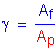 Formula: gamma = numerator (A subscript f) divided by denominator (A subscript p)