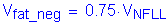 Formula: V subscript fat_neg = 0 point 75 times V subscript NFLL