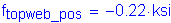 Formula: f subscript topweb_pos = minus 0 point 22 ksi