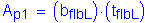 Formula: A subscript p1 = ( b subscript flbL ) times ( t subscript flbL )