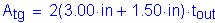 Formula: A subscript tg = 2( 3 point 00 inches + 1 point 50 inches ) times t subscript out