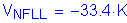 Formula: V subscript NFLL = minus 33 point 4 K 