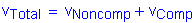 Formula: v subscript Total = v subscript Noncomp + v subscript Comp