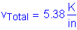 Formula: v subscript Total = 5 point 38 numerator (K) divided by denominator ( inches )