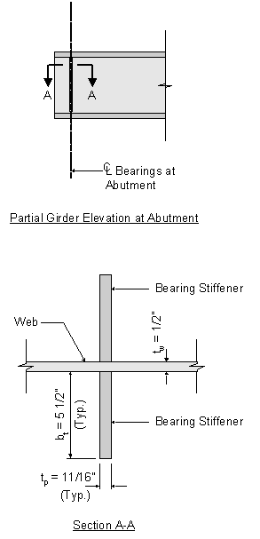 Two sketches, first a Partial Girder Elevation at Abutment and second, Section A-A below. The partial elevation is located at the centerline of abutment with Section A-A taken, looking down through the bearing stiffener. Section A-A shows a partial web length with a thickness of one half inch. Bearing stiffeners are on each side of the web 5 and one half inches wide by 11 sixteenths thick.