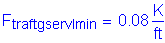 Formula: F subscript traftgservImin = 0 point 08 Kips per foot