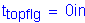 Formula: t subscript topflg = 0 inches