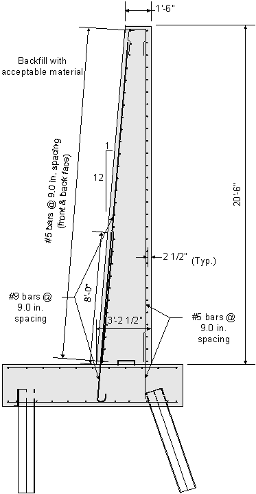 Elevation view of final wingwall design. The wingwall stem top width is 1 foot 6 inches. The wingwall stem design height is 20 feet 6 inches. The back face batter is 1 horizontal to 12 vertical. The design stem width at the base of stem is 3 feet 2 and one half inches. The reinforcement cover on the front and back faces of the stem is 2 and one half inches. The stem back face vertical reinforcement bars consist of number 9 bars at 9 point 0 inches spacing. The back face vertical reinforcing bars protruding from the footing into the stem have a lap length of 8 feet 0 inches. The stem front face vertical reinforcement bars consist of number 5 bars at 9 point 0 inches spacing. The horizontal reinforcement bars in the wingwall stem or temperature and shrinkage reinforcement consist of number 5 bars at 9 point 0 inch vertical spacing. The backfill material should be acceptable material. 