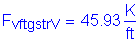 Formula: F subscript vftgstrV = 45 point 93 Kips per foot