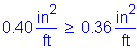 Formula: 0 point 40 square inches per foot greater than or equal to 0 point 36 square inches per foot