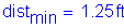 Formula: dist subscript min = 1 point 25 feet