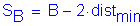 Formula: S subscript B = B minus 2 times dist subscript min