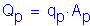 Formula: Q subscript p = q subscript p times A subscript p