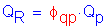 Formula: Q subscript R = phi subscript qp times Q subscript p