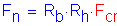 Formula: F subscript n = R subscript b times R subscript h times F subscript cr