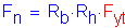 Formula: F subscript n = R subscript b times R subscript h times F subscript yt