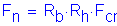 Formula: F subscript n = R subscript b times R subscript h times F subscript cr